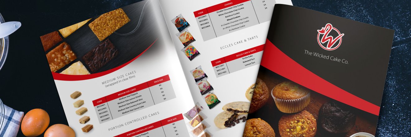 TheWickedCakeCo's profile banner image