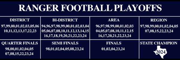 SV_RangerFB Profile Banner