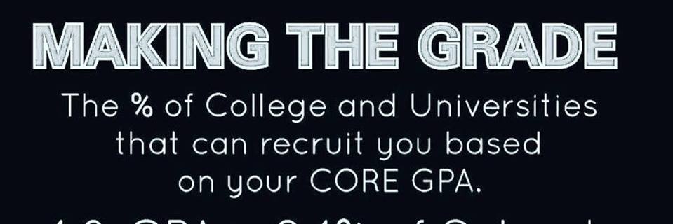 RecruitMeFball's profile banner image