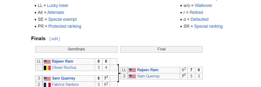 Lucky Loser 👌 奮鬥五年逆轉人生 banner