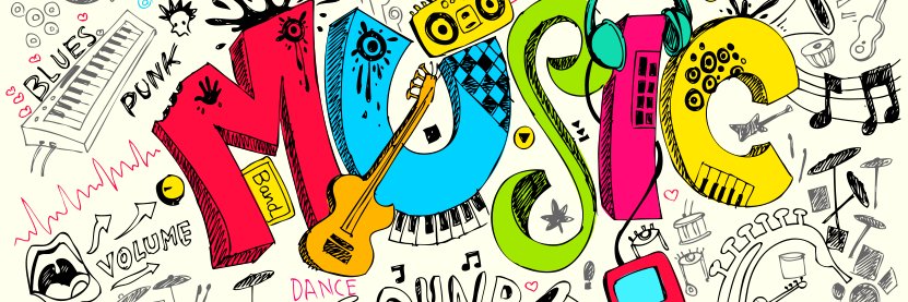 Actualidad Música banner