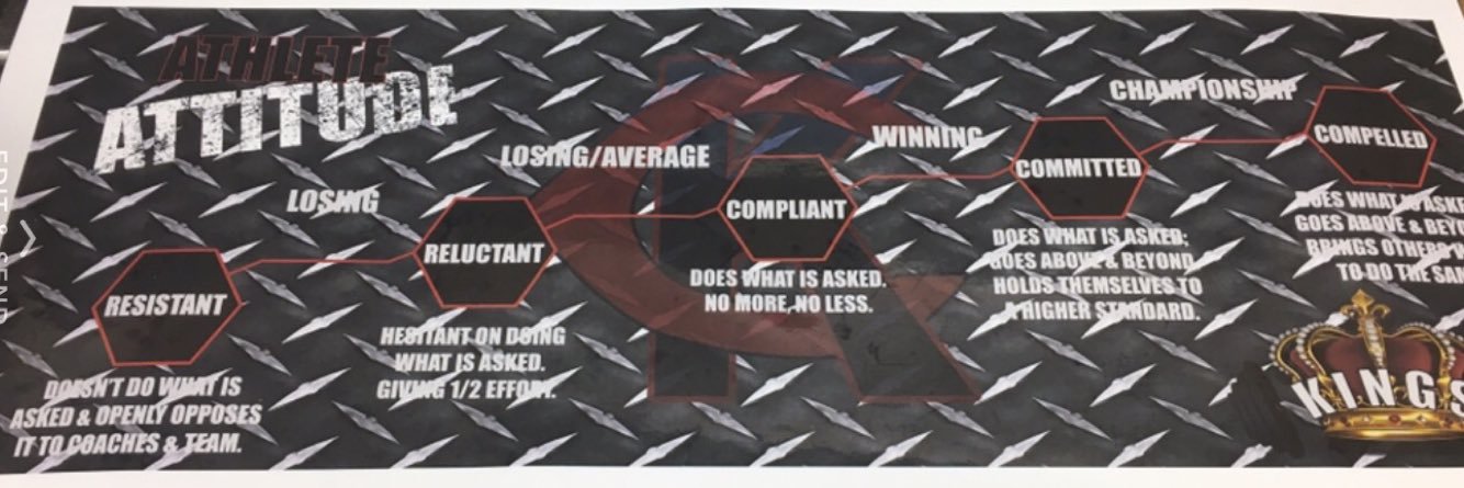 KingsStrength's profile banner image