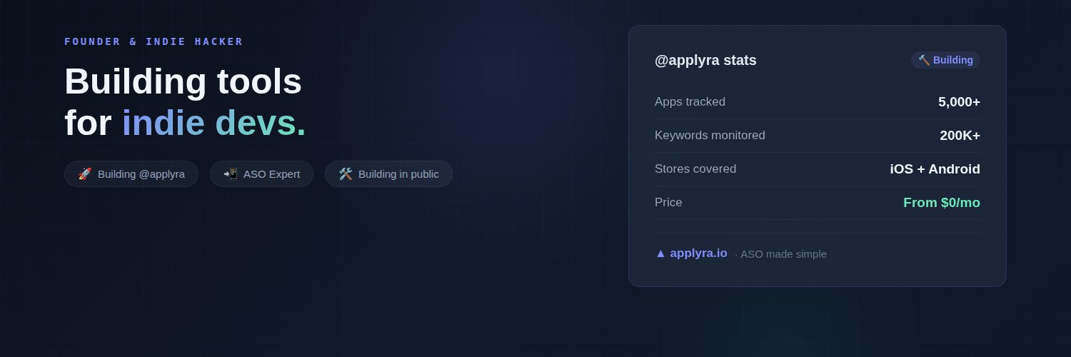 Aurélien Weiss banner