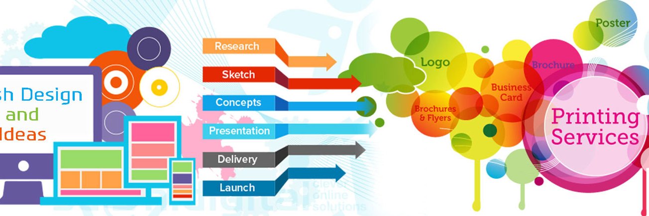 nswebsolution's profile banner image