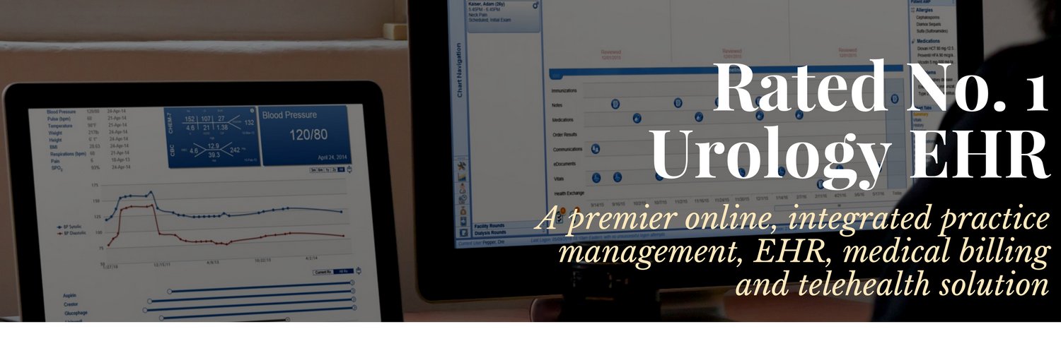 UroChoice's profile banner image