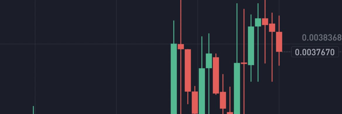 Crypto goddess💕 banner