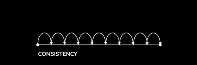 Calvin M Ncube banner