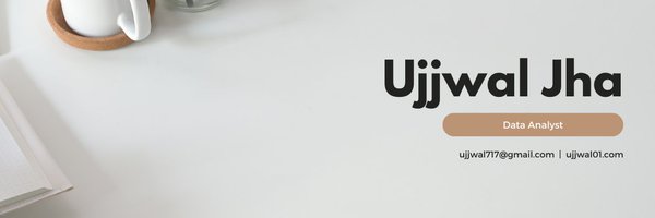 ujjwal717 Profile Banner