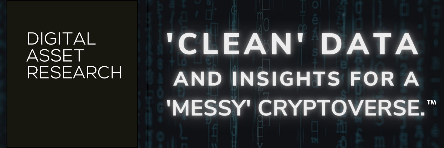 Digital Asset Research banner