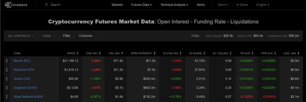 coinalyzetool Profile Banner