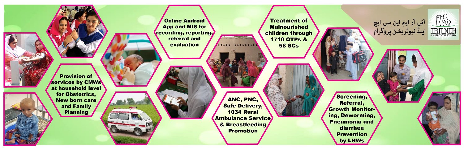 IRMNCH & Nutrition Program Official banner