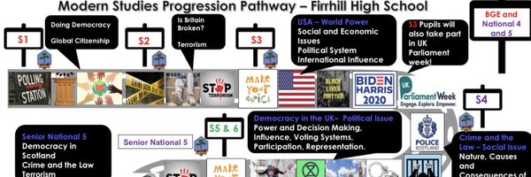 Firrhill_Modern Profile Banner