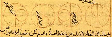 MasudAlShafii's profile banner image