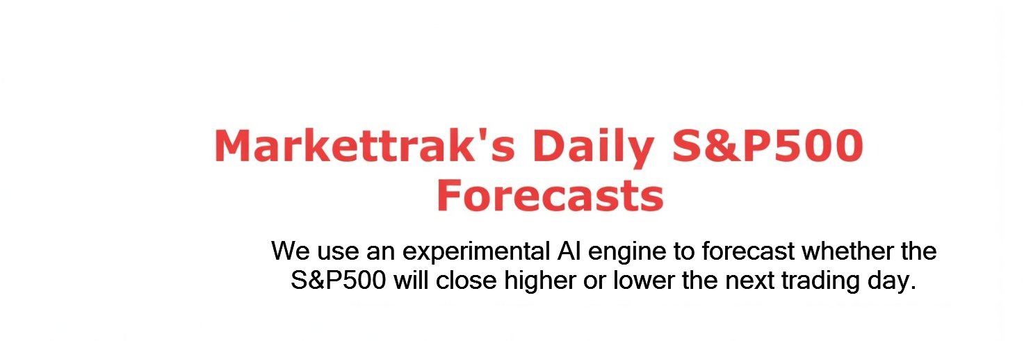 markettrak's profile banner image