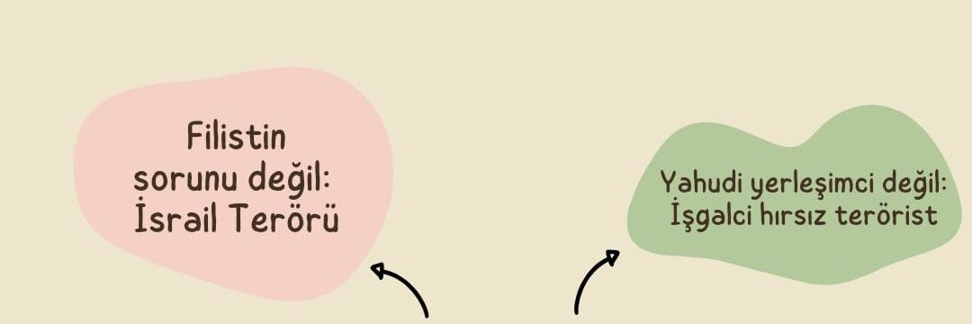 Kenan Arslanoğlu 🇹🇷🎯💪🏝️📿♂️💲 banner