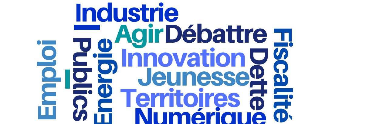 Fondation Concorde banner