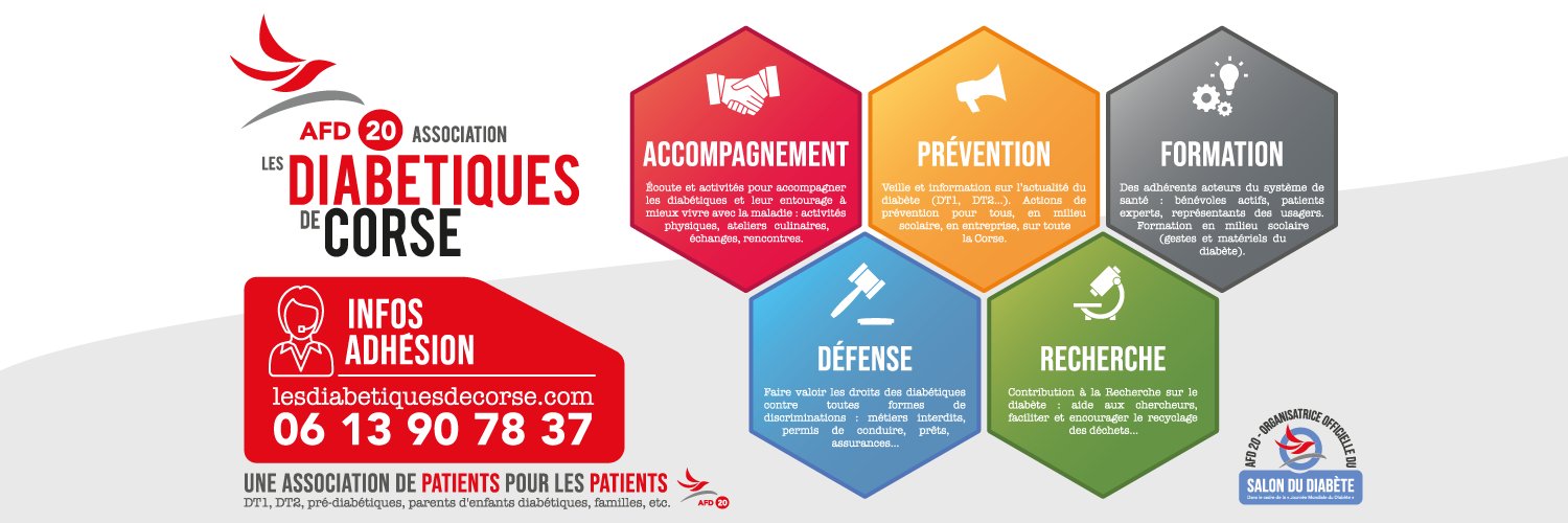 Les #Diabétiques de Corse - #AFD20 banner