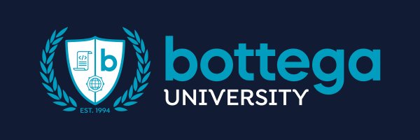 BottegaTech Profile Banner