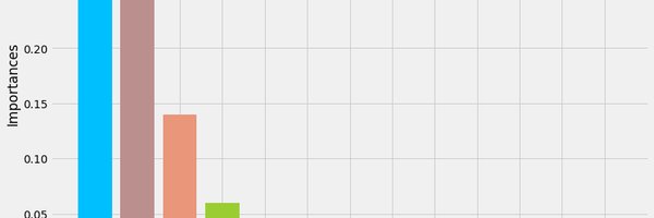 aptonane1 Profile Banner