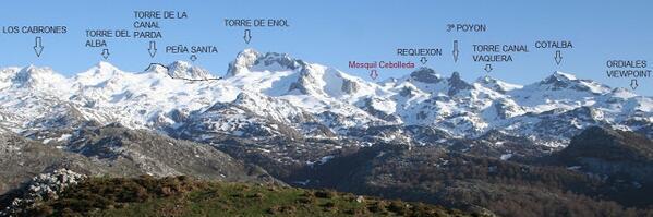 guaucastro's profile banner image