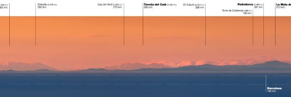 SurferCosmic Profile Banner