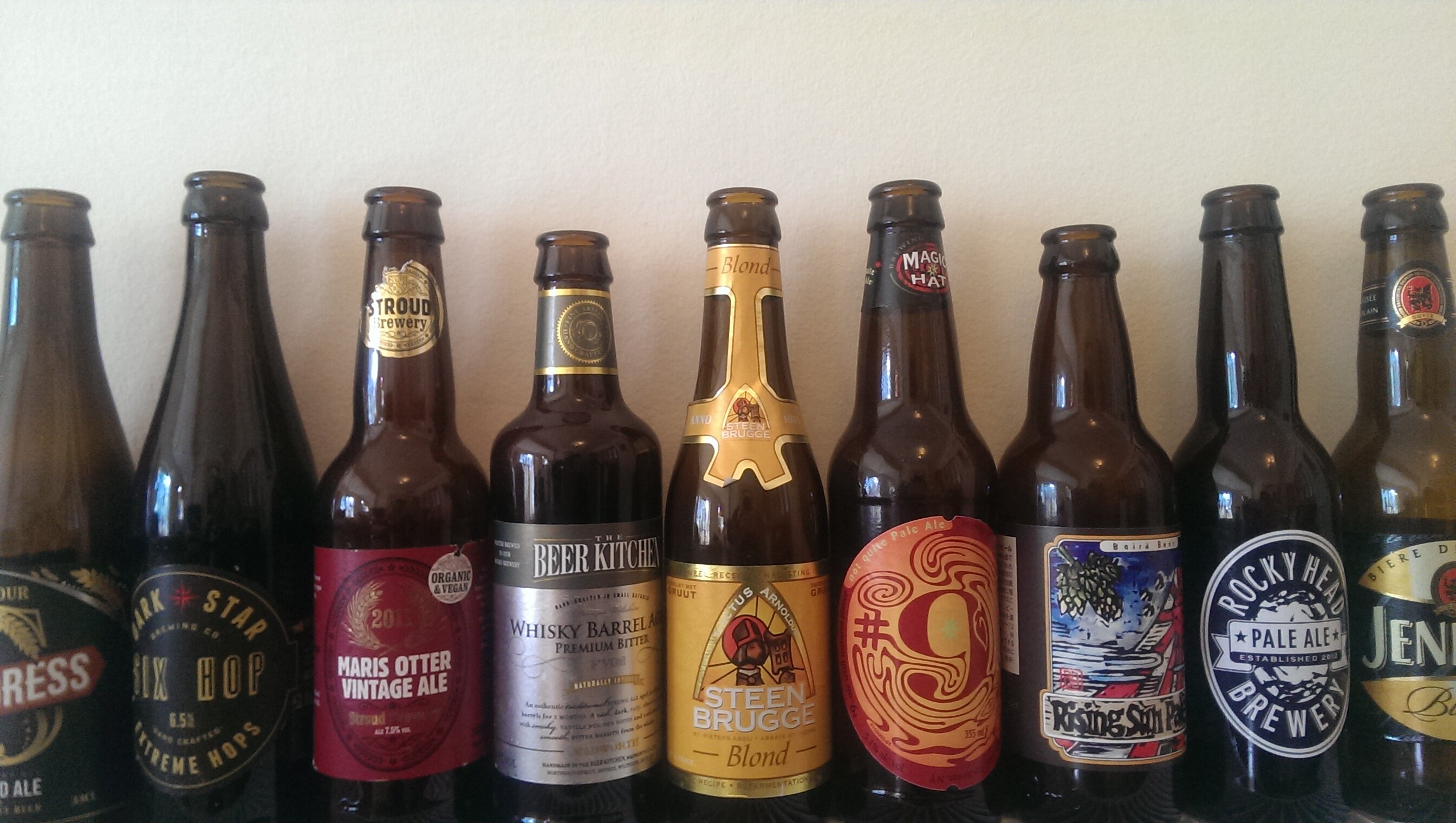 HandpickedBeers's profile banner image