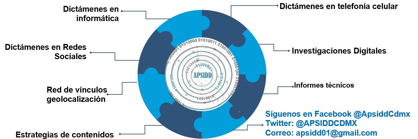 APSIDDCDMX's profile banner image