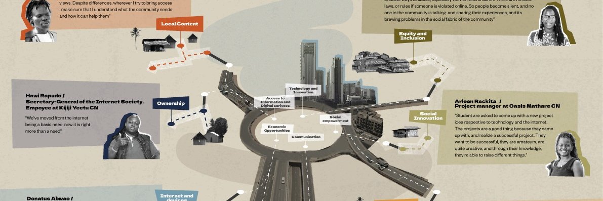 Eng. Alphonce Odhiambo banner