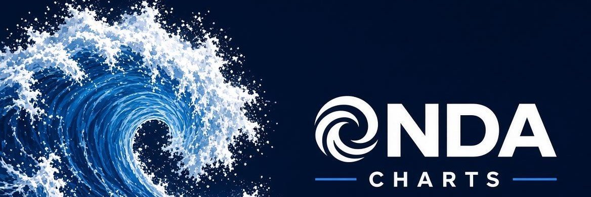 unda618's profile banner image