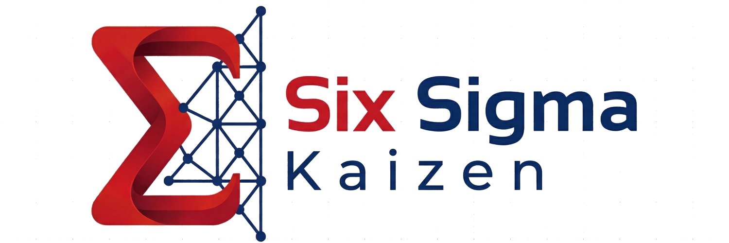 SIX SIGMA KAIZEN banner