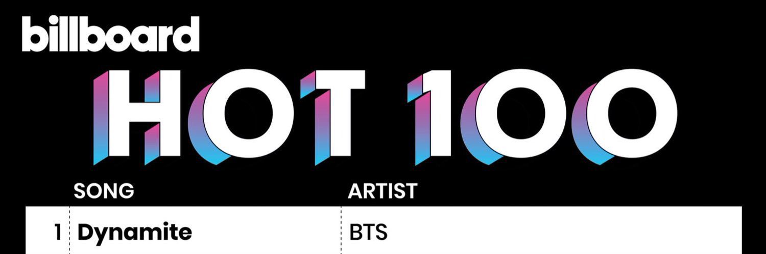 BTSxFlorida ARMY⁷ l Fan Account banner