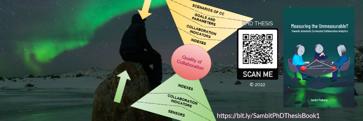 Dr. Sambit Praharaj banner