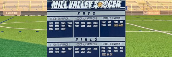 MVJagSoccer Profile Banner
