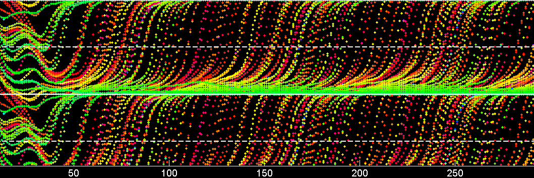 Emmanuelle Tognoli banner