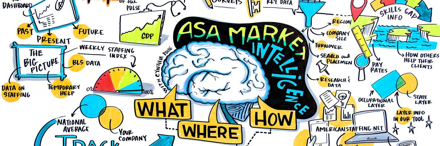 ASA Research banner