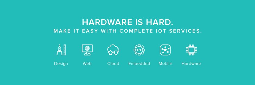 ConnectSense's profile banner image