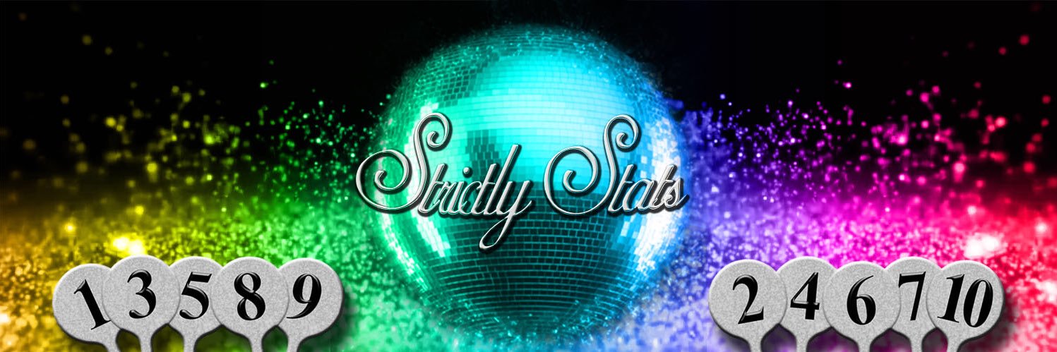 Strictly Stats banner