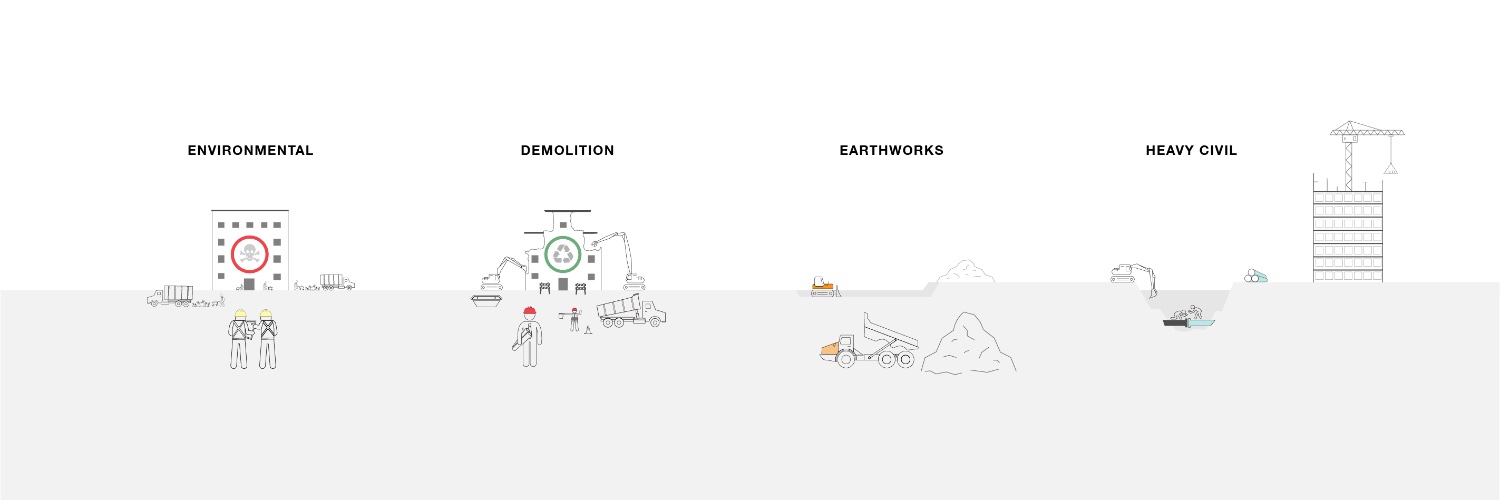 MGI Construction banner