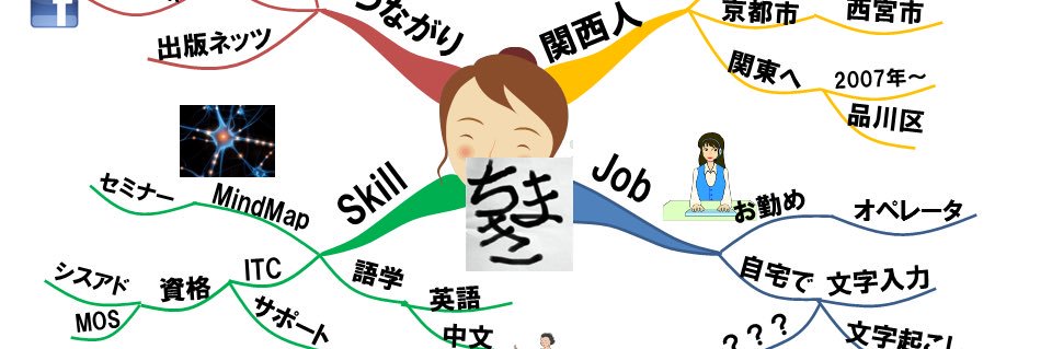 tchimaki's profile banner image