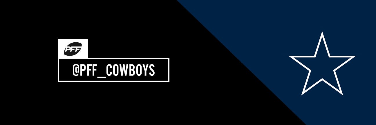 PFF DAL Cowboys banner