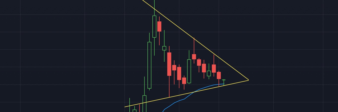 mini trading guru banner