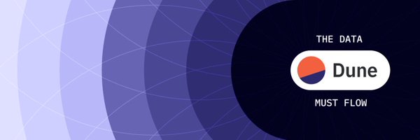 oladeeayo Profile Banner
