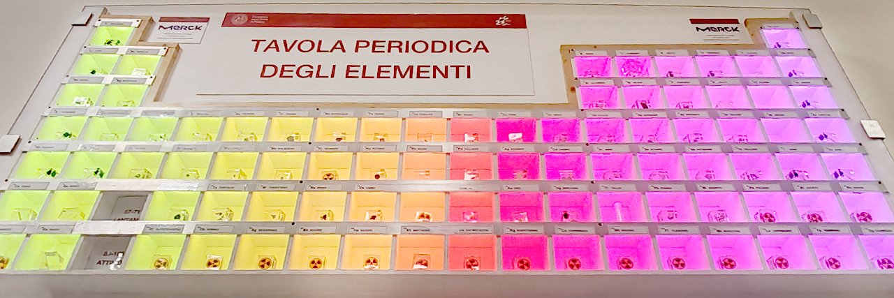 Dipartimento di Scienze Chimiche - UniPD's banner