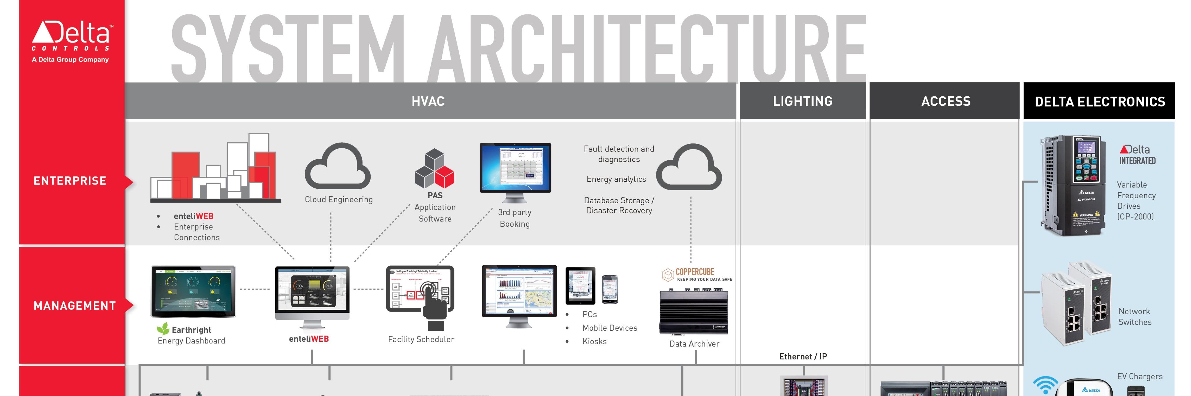 OBSBACNET's profile banner image