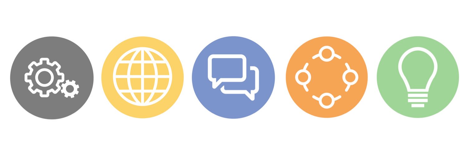 TDSB Global Competencies banner