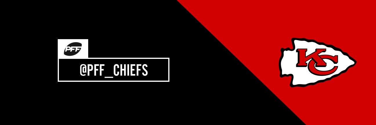 PFF KC Chiefs banner