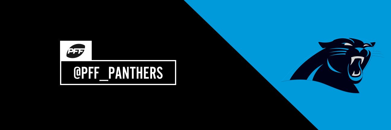 PFF CAR Panthers banner
