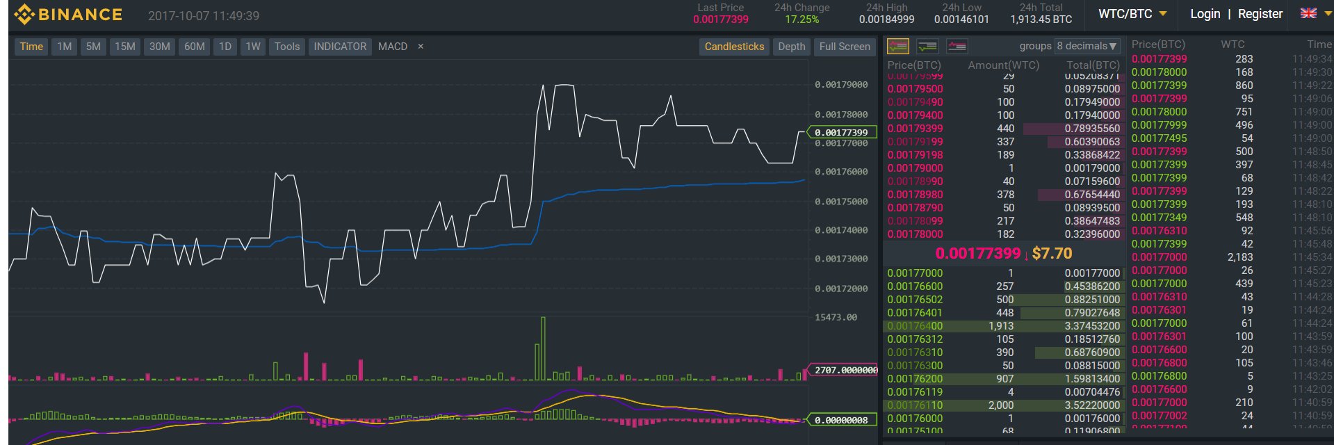 The Sheep🐳 banner