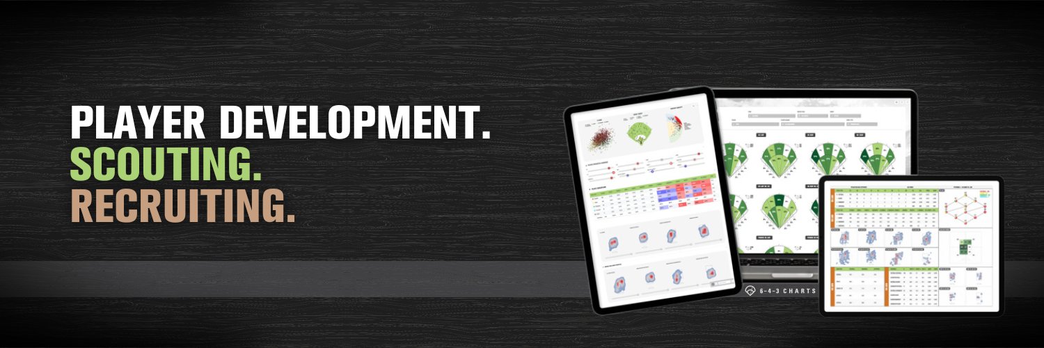 643 Charts's banner