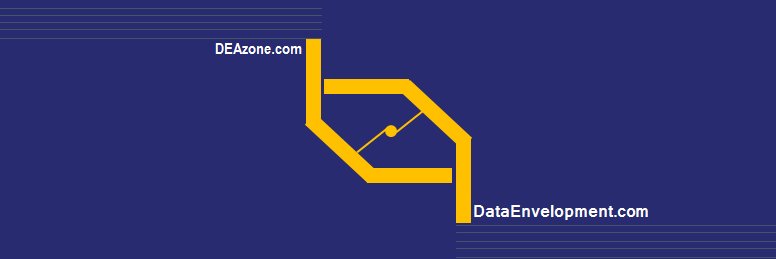 Data Envelopment Analysis banner